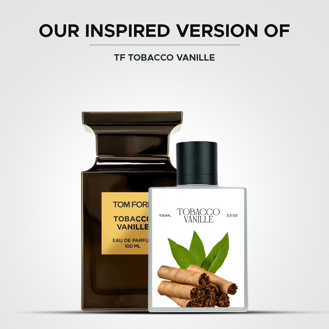 Best Womens Fragrance 2024 Pack (4 x 20ml)